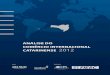 Análise do Comércio Internacional Catarinense 2012