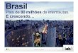 IAB Brasil conectado - Consumodemedia