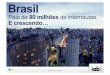 IAB Brasil/comScore - Consumo de Mídia : Jun2012