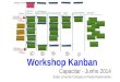 Workshop Kanban - Aprenda Fazendo