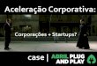 Aceleração corporativa: case Abril Plug and Play - InnovationDay Porto Alegre - 11/09/14