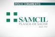Branding - SAMCIL - Rafael Menoya