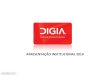Digia apresenta full_ecommerce_social-network-5.0