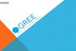 Gree Social Networking Games