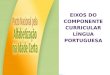 Eixos Língua Portuguesa