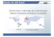 Indicadores de Mercado Digital 2011 - IAB Brasil