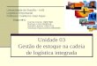 Unidade 03 Gestão de estoque na cadeia de logística integrada Universidade de Brasília – UnB Logística Empresarial Professor: Guillermo José Asper Grupo