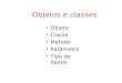 Objetos e classes Objeto Classe Método Parâmetro Tipo de dados