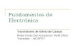 Fundamentos de Electrónica Transístores de Efeito de Campo Metal Oxide Semiconductor Field Effect Transistor – MOSFET