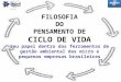 FILOSOFIA DO PENSAMENTO DE CICLO DE VIDA Seu papel dentro das ferramentas de gestão ambiental das micro e pequenas empresas brasileiras