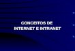 CONCEITOS DE INTERNET E INTRANET. CONCEITOS DE INTERNET E INTRANET INTERNET => A MAIOR DAS REDES, LIGANDO COMPUTADORES MUNDO A FORA. INTRANET => REDE