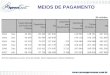 MEIOS DE PAGAMENTO. COEFICIENTES DE COMPORTAMENTO MONETÁRIO