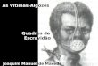 As Vítimas-Algozes Quadros da Escravidão Joaquim Manuel de Macedo