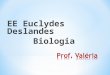 EE Euclydes Deslandes Biologia É o processo pelo qual uma célula se transforma em duas células-filhas. DIVIDIR=DUPLICAR