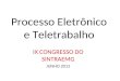 Processo Eletrônico e Teletrabalho IX CONGRESSO DO SINTRAEMG JUNHO 2012