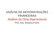 ANÁLISE DE DEMONSTRAÇÕES FINANCEIRAS Análise do Ciclo Operacional Prof. Esp. Janayna Freire