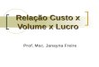 Relação Custo x Volume x Lucro Prof. Msc. Janayna Freire