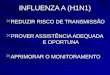 INFLUENZA A (H1N1) REDUZIR RISCO DE TRANSMISSÃO PROVER ASSISTÊNCIA ADEQUADA E OPORTUNA APRIMORAR O MONITORAMENTO