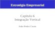 Estratégia Empresarial Capítulo 6 Integração Vertical João Pedro Couto