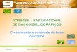 11.12.2003 Maria Luísa Santos BN/DP PORBASE – BASE NACIONAL DE DADOS BIBLIOGRÁFICOS Crescimento e conteúdo da base de dados
