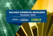 Fevereiro / 2013. BALANÇA COMERCIAL BRASILEIRA Fevereiro/2013 Resultados de Fevereiro de 2013 -Exportação: 2º maior média diária para meses de fevereiro
