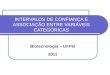 INTERVALOS DE CONFIANÇA E ASSOCIAÇÃO ENTRE VARIÁVEIS CATEGÓRICAS Biotecnologia – UFPel 2011