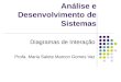 Análise e Desenvolvimento de Sistemas Diagramas de Interação Profa. Maria Salete Marcon Gomes Vaz