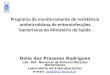 Programa de monitoramento de resistência antimicrobiana de enteroinfecções bacterianas do Ministério da Saúde Dalia dos Prazeres Rodrigues Lab. Ref. Nacional