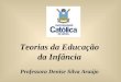Teorias da Educação da Infância Professora Denise Silva Araújo