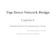 Top-Down Network Design Capítulo 6 Definindo Modelos de Endereçamento e Nomes Copyright 2004 Cisco Press & Priscilla Oppenheimer Wilmar Oliveira de Queiroz