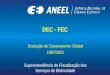 DEC - FEC Evolução do Desempenho Global 1997/2001 Superintendência de Fiscalização dos Serviços de Eletricidade
