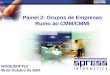 Painel 2: Grupos de Empresas Rumo ao CMM/CMMI WOGE/SOFTEX 06 de Outubro de 2005