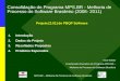 MPS.BR – Melhoria de Processo do Software Brasileiro Consolidação do Programa MPS.BR - Melhoria de Processo do Software Brasileiro (2008- 2011) Projeto