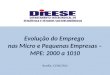 Evolução do Emprego nas Micro e Pequenas Empresas – MPE: 2000 a 1010 Brasília, 13/06/2012