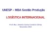UNESP – MBA Gestão Produção LOGÍSTICA INTERNACIONAL Prof. Msc. Antonio Carlos Cordeiro Côrtes Novembro 2010