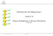 Elementos de Máquinas I Aula # 6 Eixos Rotativos e Eixos Flexíveis (Revisão) Prof. Dr. Israel J.C. Nuñez131/03/2009
