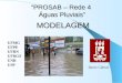 PROSAB – Rede 4 Águas Pluviais MODELAGEM Jaime Cabral UFMG UFPE UFRN UFRGS UNB USP