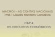 MACRO I - AS CONTAS NACIONAIS Prof.: Claudio Monteiro Considera CAP 4 OS CIRCUITOS ECONÔMICOS