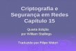 Criptografia e Segurança em Redes Capítulo 15 Quarta Edição por William Stallings Traduzido por Filipe Midon