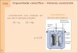 TMA 01 Considerando uma condição em que não é realizado trabalho CALORIMETRIA bomba calorimétrica Capacidade calorífica – Volume constante