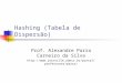 Hashing (Tabela de Dispersão) Prof. Alexandre Parra Carneiro da Silva