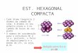 EST. HEXAGONAL COMPACTA Cada átomo tangencia 3 átomos da camada de cima, 6 átomos no seu próprio plano e 3 na camada de baixo do seu plano O número de