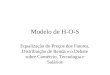 Modelo de H-O-S Equalização do Preços dos Fatores, Distribuição de Renda e o Debate sobre Comércio, Tecnologia e Salários