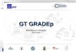 Slide 1 Rede Nacional de Ensino e Pesquisa Serviços do Middleware Treinamento em GRADEp – junho de 2005 GT GRADEp Middleware GRADEp Serviços