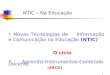 1 NTIC – Na Educação Novas Tecnologias de Informação e Comunicação na Educação (NTIC) O ciclo Aprendiz-Instrumentos-Conteúdo - Docente (ABCD)
