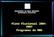 MINISTÉRIO DO MEIO AMBIENTE SECRETARIA EXECUTIVA Plano Plurianual 2004-2007 Programas do MMA