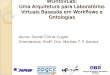 WOntoVLab: Uma Arquitetura para Laboratórios Virtuais Baseada em Workflows e Ontologias Aluno: Daniel Cintra Cugler Orientadora: Profª. Dra. Marilde T