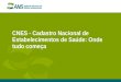 CNES - Cadastro Nacional de Estabelecimentos de Saúde: Onde tudo começa