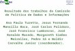 Comissão de Política de Dados e Informações Resultado dos trabalhos da Comissão de Política de Dados e Informações Ana Paula Turetta, Jesus Fernando Mansilla