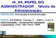1 IA_04_PAPEL DO ADMINISTRADOR _ Níveis de Administração DISCIPLINA: Introdução à Administração FONTE: BATEMAN, Thomas S. SNELL, Scott A. Administração